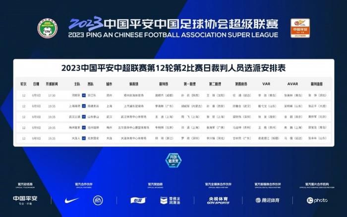 狠狠五月天小说